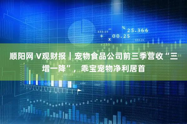 顺阳网 V观财报｜宠物食品公司前三季营收“三增一降”，乖宝宠物净利居首