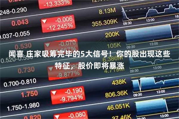 闻喜 庄家吸筹完毕的5大信号！你的股出现这些特征，股价即将暴涨
